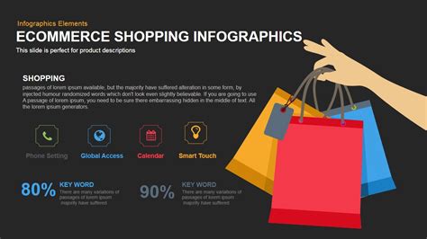 E Commerce Ppt Template